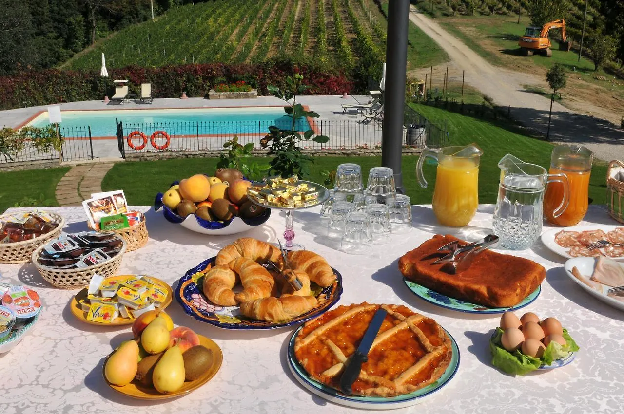 Agriturismo La Lucciolaia Hotel San Gimignano