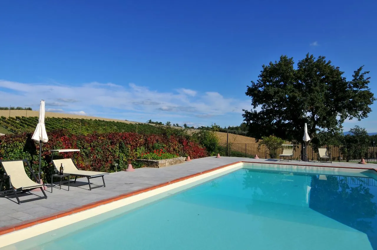 Agriturismo La Lucciolaia Hotel San Gimignano 0*,